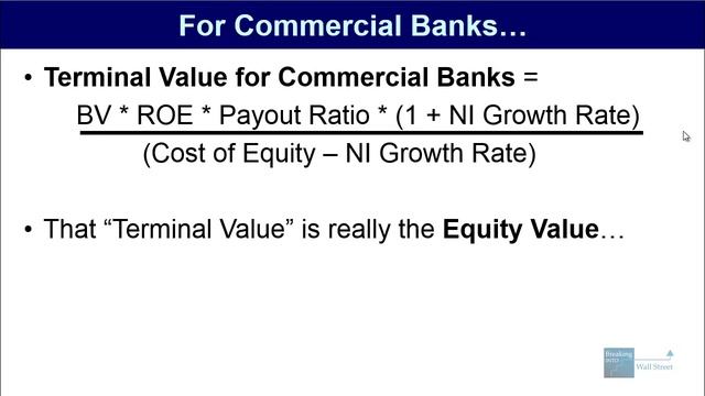 Price to Book Value Ratio - Interpretation and Derivation смотреть онлайн