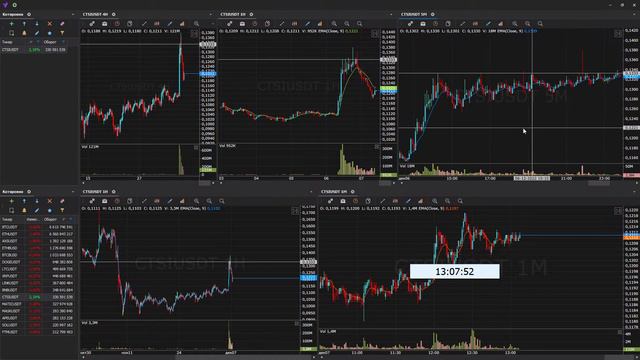 Брифинг Crypto.Прямая трансляция. Михаил Латогузов смотреть онлайн