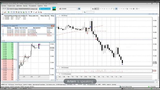 Биржевая торговля online 2 часть. Прибыль на счёт за 40 мин смотреть онлайн