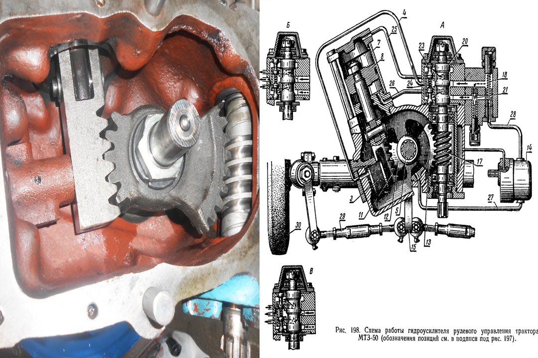 Устранение люфта в рулевом управлении Мтз 80 и других