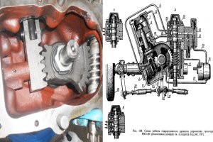 Устранение люфта в рулевом управлении Мтз 80 и других