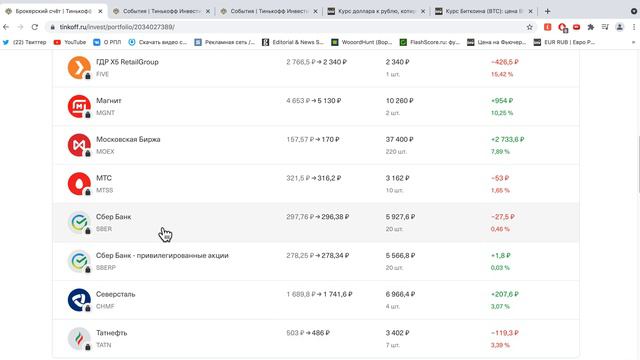 Сколько новичок заработал на инвестициях с полного нуля за один год смотреть онлайн