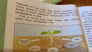 Окружающий мир/3 кл/Уч/Часть 1/Плешаков/Что такое почва/24.10.21