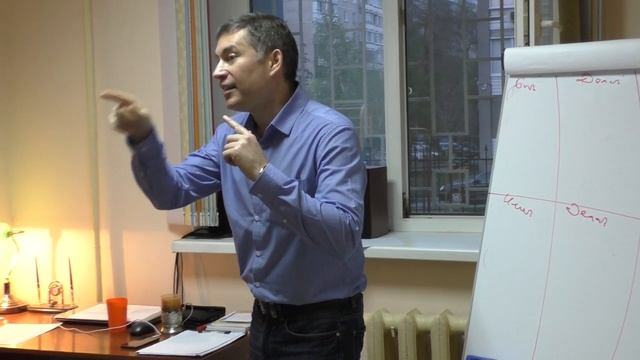 Не имеет значение чем вы занимаетесь, важно - другое... Психолог Сергей Левит. смотреть онлайн