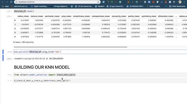 K Nearest Neighbour Algorithm-Machine Learning смотреть онлайн