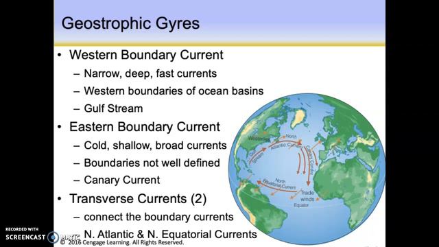 1006 - Surface currents смотреть онлайн