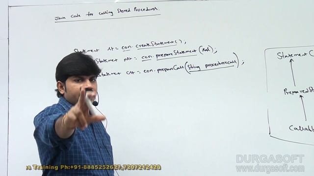 Adv Java || JDBC Session - 92|| Java Code for calling Stored Procedures by Durga sir смотреть онлайн