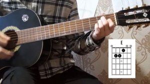 Гражданская Оборона - Всё идет по плану. Разбор. Бой. Аккорды. Егор летов - всё идёт по плану.