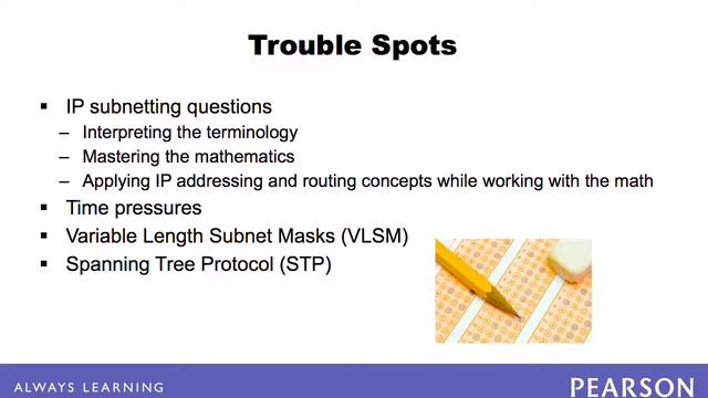 Exam Profile - CCNA ICND2 640-816 смотреть онлайн
