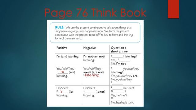 Chapter 8 Dance to the Music Present Continuous смотреть онлайн