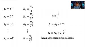 Закон радиоактивного распада. 11 класс