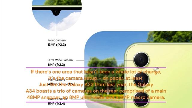 Samsung Galaxy A34 5g  Review