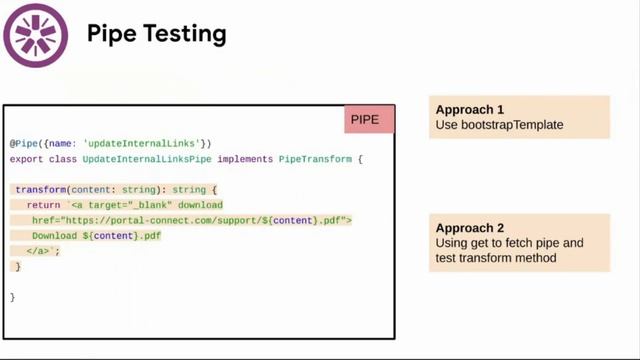 Angular Jasmine Unit Testing | Jasmine Unit Testing in Angular |#Angular #Jasmine #Testing Part- 1 смотреть онлайн