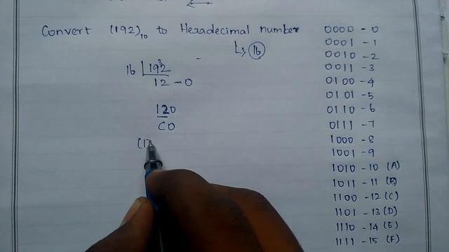 Hexadecimal to Decimal and Decimal to Hexadecimal Conversion| In Tamil | Middle Class Engineer | смотреть онлайн