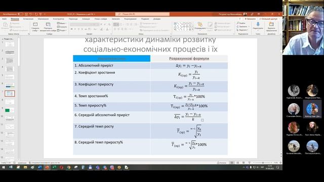 1 Аналіз даних з використанням Pyton лекції та практика 20220901 115200 Запись собрания смотреть онлайн
