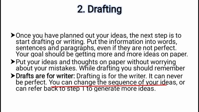 Introduction to the basics of writing process| Urdu & Hindi| Pre-writing, Drafting,Revising, Editin смотреть онлайн