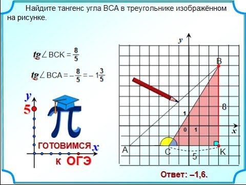 Тангенс угла. Задания на клетчатой бумаге