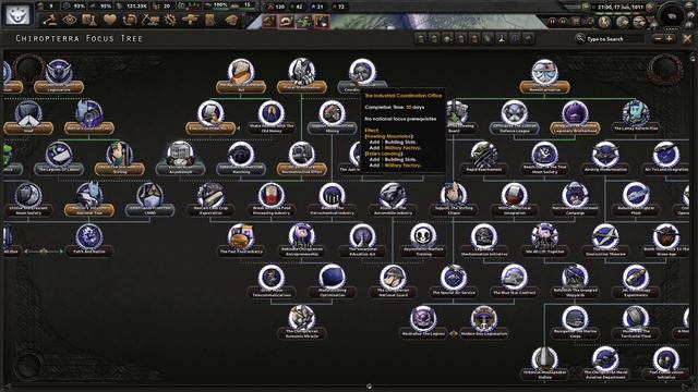 Welcome To A Defeated Chirropterra! Hoi4 - Equestria At War, Chirropterra (Dusk Wane?) #1 смотреть онлайн