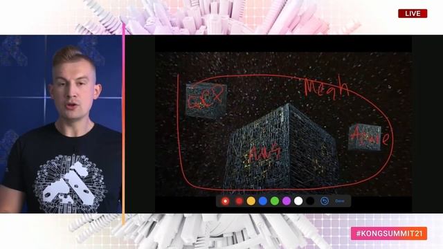 Apache Kafka, API Gateway and Service Mesh for Cloud Connectivity смотреть онлайн