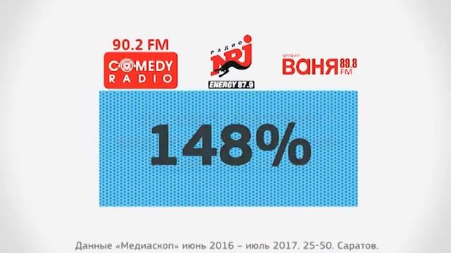 Марина Кацуба, Ольга Гайдук - выступление в Саратове