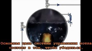 Как устроены паровые котлы. Основы управления котлом