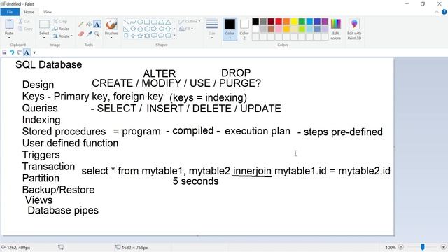 11 AWS Data Analytics: Understanding SQL structured database concepts смотреть онлайн