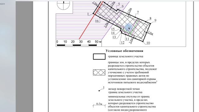 Как покупая земельные участки без #ГПЗУ покупатели попадают на деньги?#недвижимость #проверка смотреть онлайн