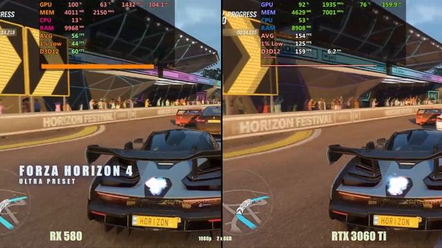 RX 580 vs RTX 3060ti смотреть онлайн