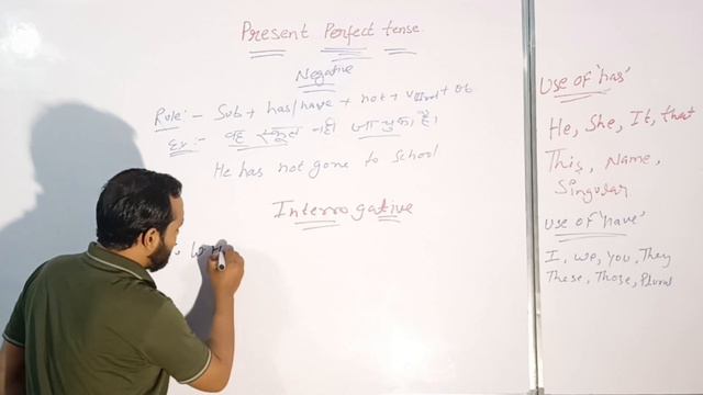 Present Perfect Tense| Concept and introduction| with examples and worksheet @LikeTeamEnglish смотреть онлайн