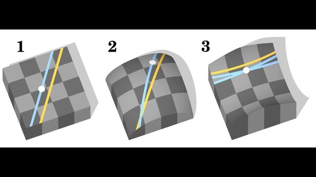 НЕЕВКЛИДОВАЯ ГЕОМЕТРИЯ. оказывается это так просто... смотреть онлайн
