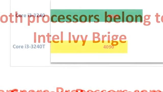Intel Core i3-3240T Vs Core i3-3240 смотреть онлайн