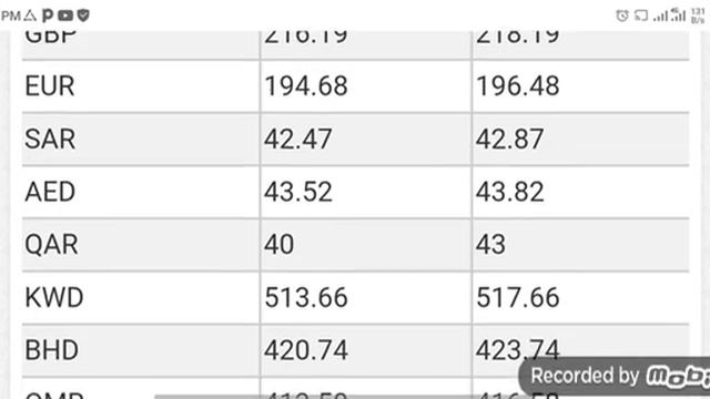 01/10/2021//CURRENCY EXCHANGE RATE//DOLLAR/PESO/YEN/RIYAL/POUND/EURO/DINAR/DIRHAM/TAKA/INR/RAND