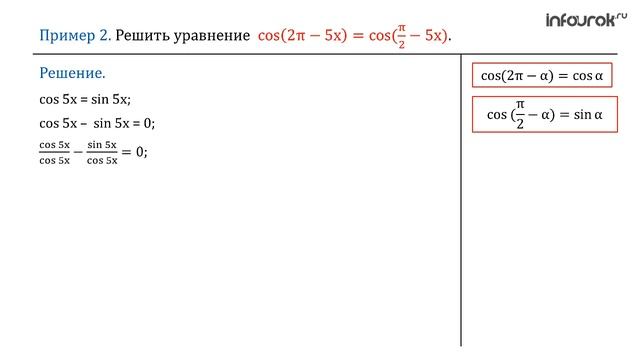 Синус и косинус разности аргументов | Алгебра 10 класс #32 | Инфоурок смотреть онлайн