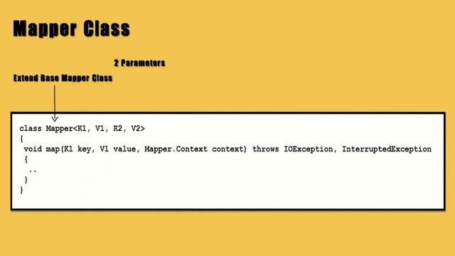 023 Hadoop Java APIs Explained смотреть онлайн
