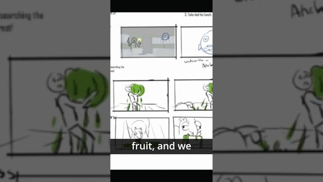 From Script To Story Board