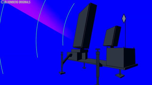 This SECRET Israeli Warship Has SHOCKED Hamas, Iran, Russia and China смотреть онлайн