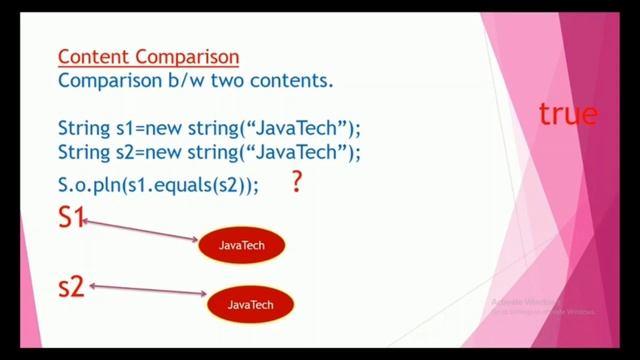 Difference between"==operator & .equals() method" in java with practical By JavaTech смотреть онлайн