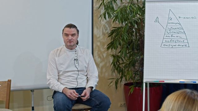 Как уволить сотрудника? / Правильные убеждения Мудрого руководителя смотреть онлайн