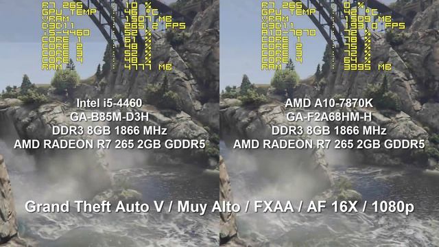 AMD APU A10-7870K Bottleneck Graphics Card смотреть онлайн