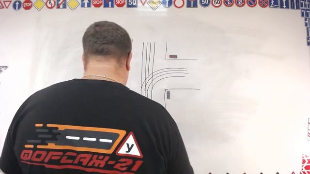 Тема 12: проезд перекрестков