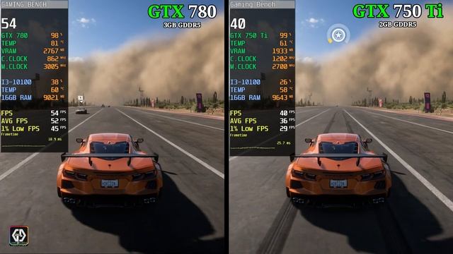 GTX 750 Ti vs GTX 780 | How Big Is Thw Difference?? смотреть онлайн