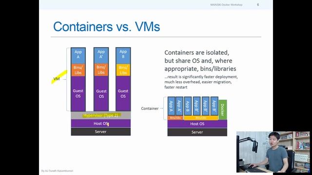 แนะนำ Docker ( engine ที่ใช้ทำ vm รูปแบบใหม่ ที่ไม่ควรพลาด!!! ) смотреть онлайн