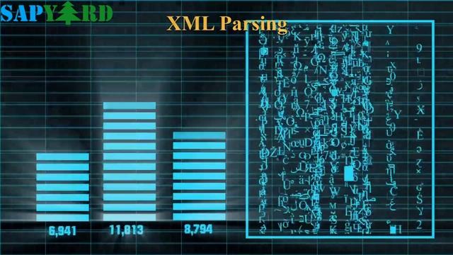 April 17 2021 Batch - Master New ABAP Syntax with Rest API, XML, JSON & Dynamic ABAP Programming смотреть онлайн