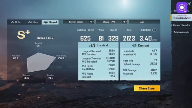 IPAD 8 GENERATION PUBG FULL RUSH GAMEPLAY || 4 Finger Claw + Full Gyroscope || смотреть онлайн