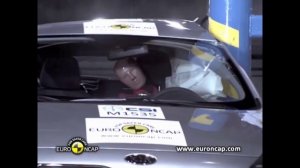 Обзор Kia Rio, плюсы и минусы, стоит ли покупать?