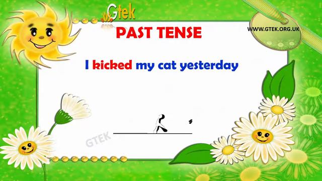 Past Tense Examples | What is the Past Tense | Past Tense | Grammar For Kids | English Grammar смотреть онлайн