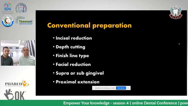 Laminate veneer course from A to Z || Dr. Ahmed Maher & Dr. Ammar Kasem смотреть онлайн