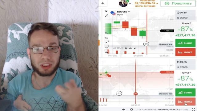 Психология в трейдинге | нужна ли она вообще? | смотреть онлайн