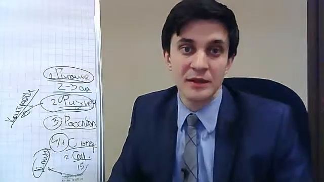 Как улучшить сон? Правильное питание перед сном. смотреть онлайн