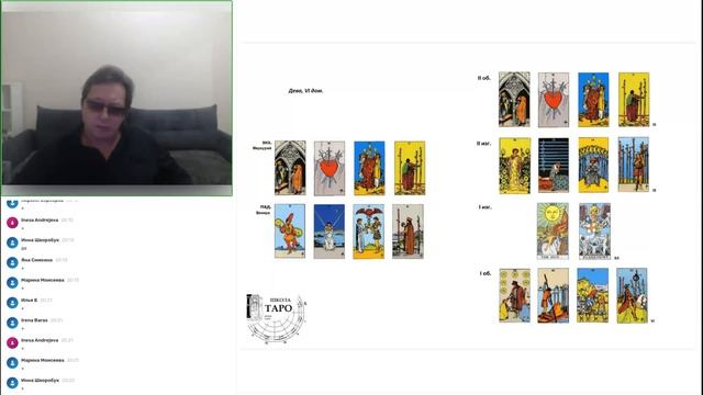 Шестерки в таро Уэйта. Знак зодиака Дева, VI дом смотреть онлайн